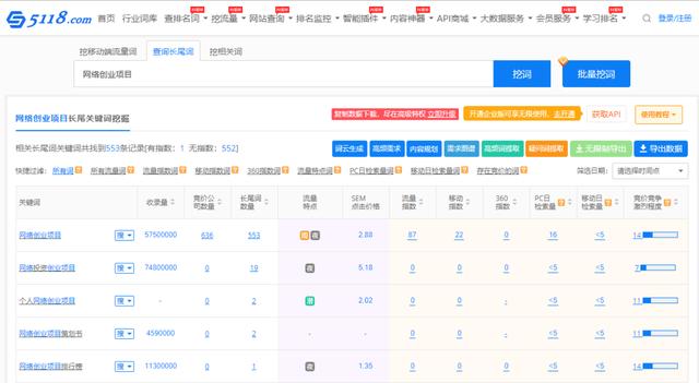 专门为网站代更新，收入也不错，入门坎较低。