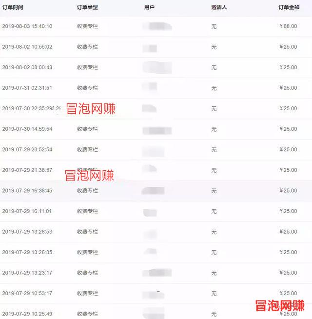 实操:荔枝微课赚钱项目,0成本兼职操作月入过万