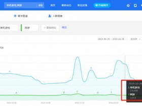 卖单机游戏比卖货简单，月入过万不成问题