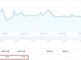 恐惧细分市场之鬼故事变现篇