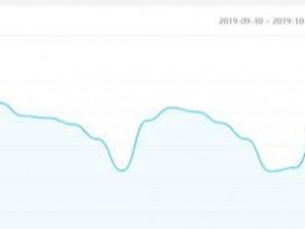 传统文化相关的暴利项目，年入30W