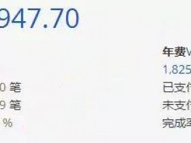 小说项目单人月入过万实战者，转型团队化的经验分享（送课程）